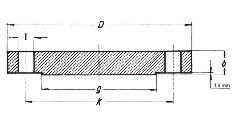 Blind Flanges Class Ansi B Flanges Memit Forniture