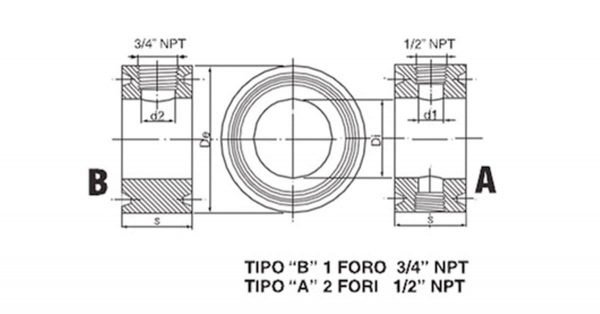 Drain rings class 150 300 RJ