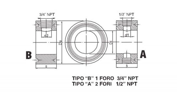 Drain rings class 600 900 RJ