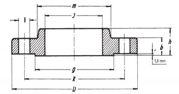 Flanges to be welded overlapping class 300-ANSI B 16.5 FLANGES