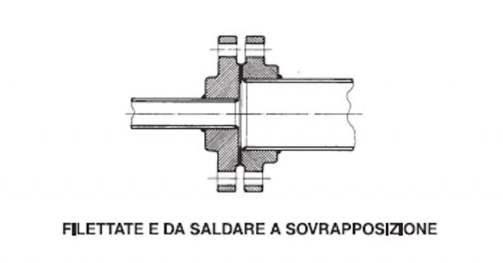 Reduction Flanges-ANSI B 16.5 FLANGE - Memit Forniture Industriali S.r.l.