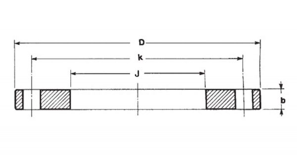 Flat flanges class F